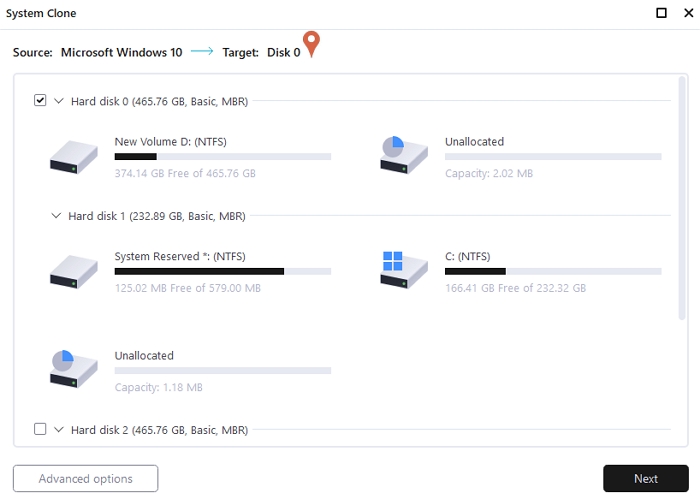 EaseUS Todo Backup Home